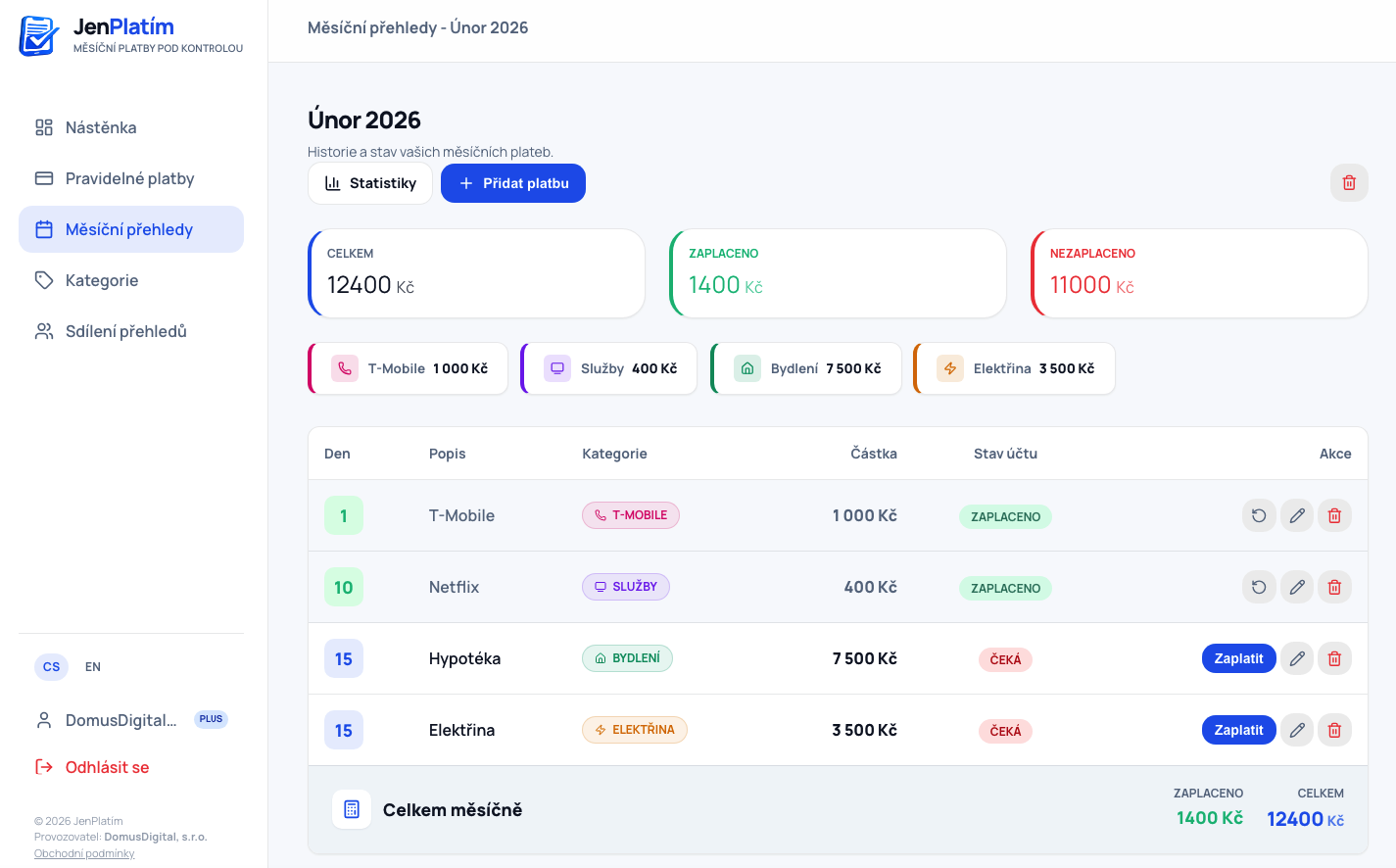JenPlatím - Měsíční přehled plateb